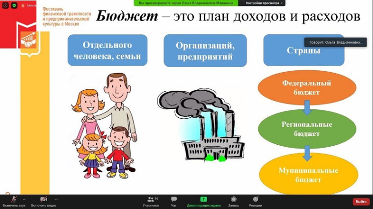 Финансовая грамотность.